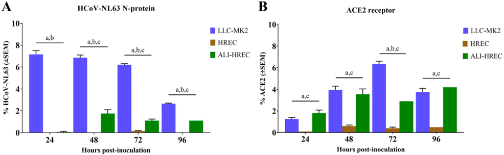 Consideration_Figure1